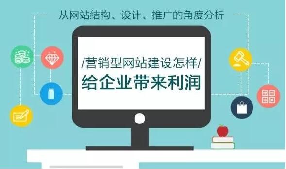 网站设计和网页设计的区别之处